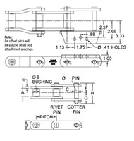 102B-CHAIN---A1_A2-ATTACHMENTS