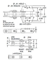 188-CHAIN---K1_K2-ATTACHMENTS_ALL