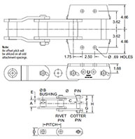 956-CHAIN---K24-ATTACHMENTS