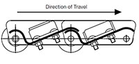 Apron-Conveyor-Chain-Assemblies---APRON-STYLE---D