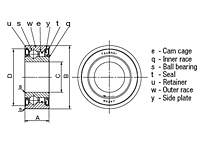 Cam Clutch BB-GD Series_2