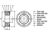 Cam Clutch BB Series - KK_2