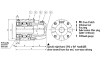 Cam Clutch MGUS-R Series_2