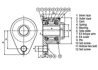 Cam Clutch MZEU Series E3 Torque Arm with E4 Cover_2