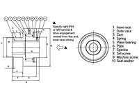 Cam Clutch PBUS Series_2