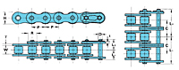 DIN Chain Series Triple-2