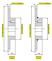 No. 41 - 1/2" Pitch - TAPER-LOCK® Sprockets-2