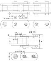 Feeder Breaker Chains - FB5500 CHAIN - DUAL EXTENDED PINS WITH EXTRA SIDEPLATE