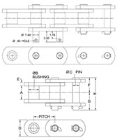 Feeder-Breaker-Chains---FB5500-CHAIN---DUAL-EXTENDED-PINS_2