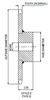 No. 41 - 1/2" Pitch - Plain Bore Sprockets, Style E