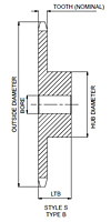 No. 41 - 1/2" Pitch - Plain Bore Sprockets, Style S