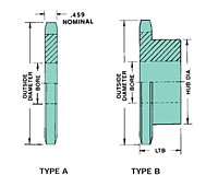 No. 60 - 3/4" Pitch - Plain Bore