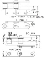 Roller-Conveyor-Chains---119RX-CHAIN---A2-ATTACHMENT_2