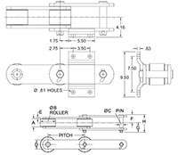 Roller-Conveyor-Chains---4037-CHAIN---G9-ATTACHMENT_2