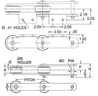 Roller-Conveyor-Chains---626R-CHAIN---A2-ATTACHMENT_2