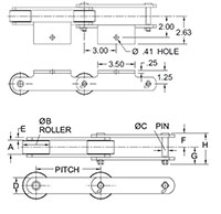 Roller-Conveyor-Chains---US196R-CHAIN---A1-ATTACHMENT_2