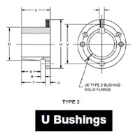 Split-Taper-Bushings_U_Type2