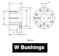 Split-Taper-Bushings_W_Type1