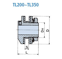 TL SERIES TL200 - TL350 TORQUE LIMITER_2