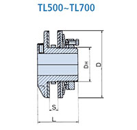 TL SERIES TL500 - TL700 TORQUE LIMITER_2