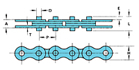 Wrench Chain-2