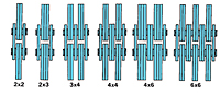 Lacing Combinations