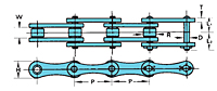 Double Pitch Chains-2