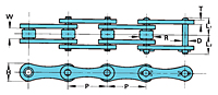 Double Pitch Chains - RS Double Pitch Drive Chain-2