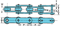 Double Pitch Chains - Double Pitch Conveyor Chain Oversize-2