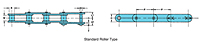 Double Pitch Conveyor Chains-2