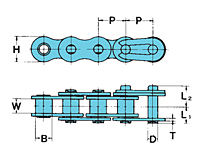 RS15 Ultra Miniature Chains-2