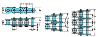 Super-H Series Chains-2