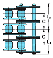 Super-H Series Chains-Triple Strand