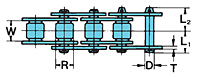 Super Series Chains-Single Strand