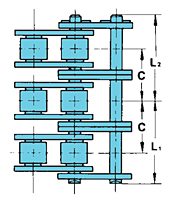 RS-HT Series Chains-Triple