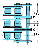 RS-T Series Chains-Triple