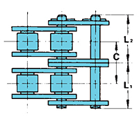 RS-T Series Chains-Double