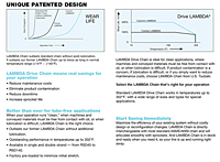 Unique Patented Design