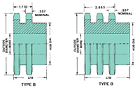 No. 80 - 1" Pitch - Multiple Strand