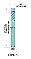 No. 100 - 1 1/4" Pitch - Plain Bore - A