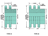 No. 100 - 1 1/4" Pitch - Multiple Strand