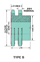 No. 120 - 1 1/2" Pitch - Multiple Strand