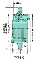 No. 120 - 1 1/2" Pitch - QD® - C