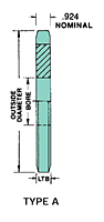 No. 140 - 1 3/4" Pitch - Plain Bore - A