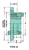 No. 140 - 1 3/4" Pitch - QD® - B