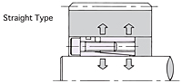 Sectional View