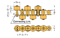 Outboard Roller Chain Series RS Type without Brake Staggered Installation-2