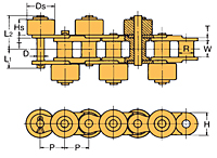 Outboard Roller Chain Poly-Steel Series Staggered Installation-2