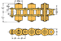 Outboard Roller Chain Poly-Steel Series Crosswise Installation-2