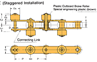 Outboard Roller Chain Series Double Pitch Type with Brake Staggered Installation-2